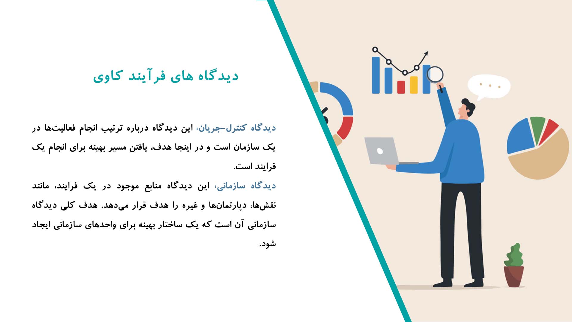 پاورپوینت در مورد فرآیند کاوی